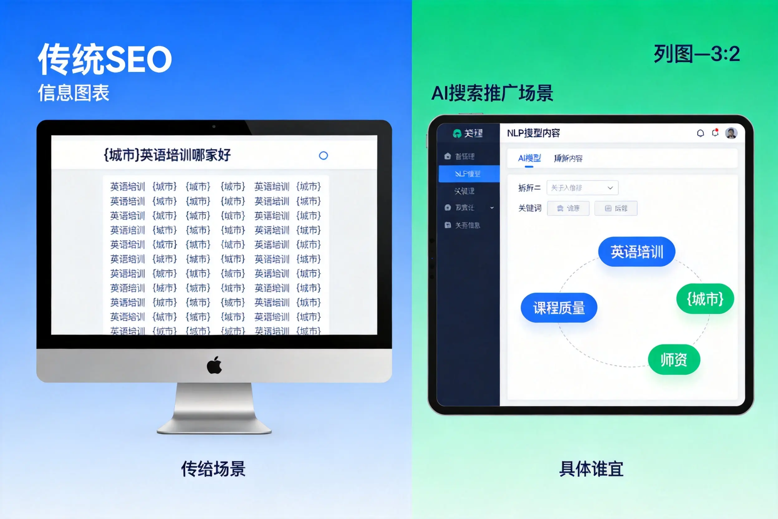 AI搜索推广和传统SEO有何区别?辽源企业选型指南