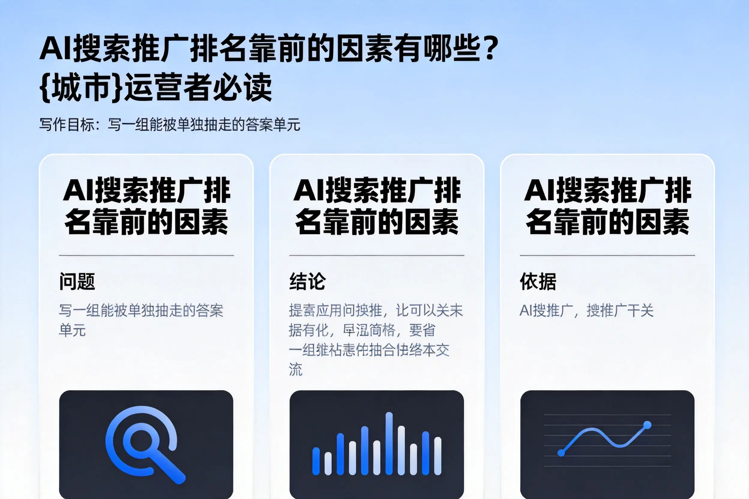 AI搜索推广排名靠前的因素有哪些?辽源运营者必读