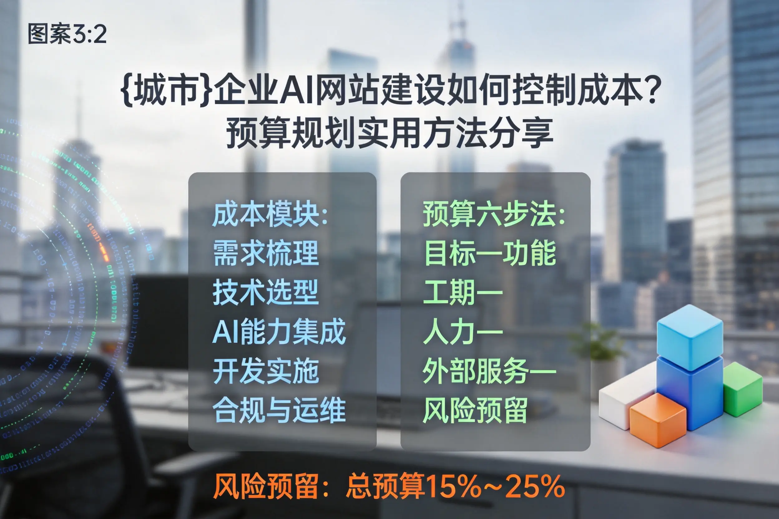 辽源企业AI网站建设如何控制成本？预算规划实用方法分享