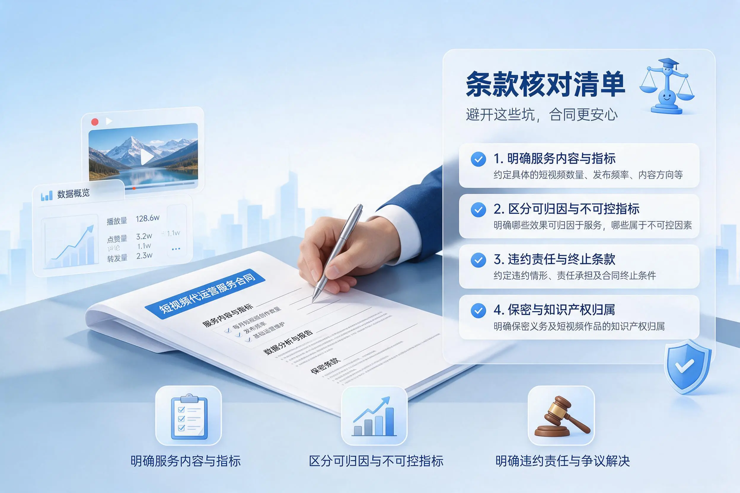 短视频代运营合同怎么签？辽源企业条款核对与避坑要点