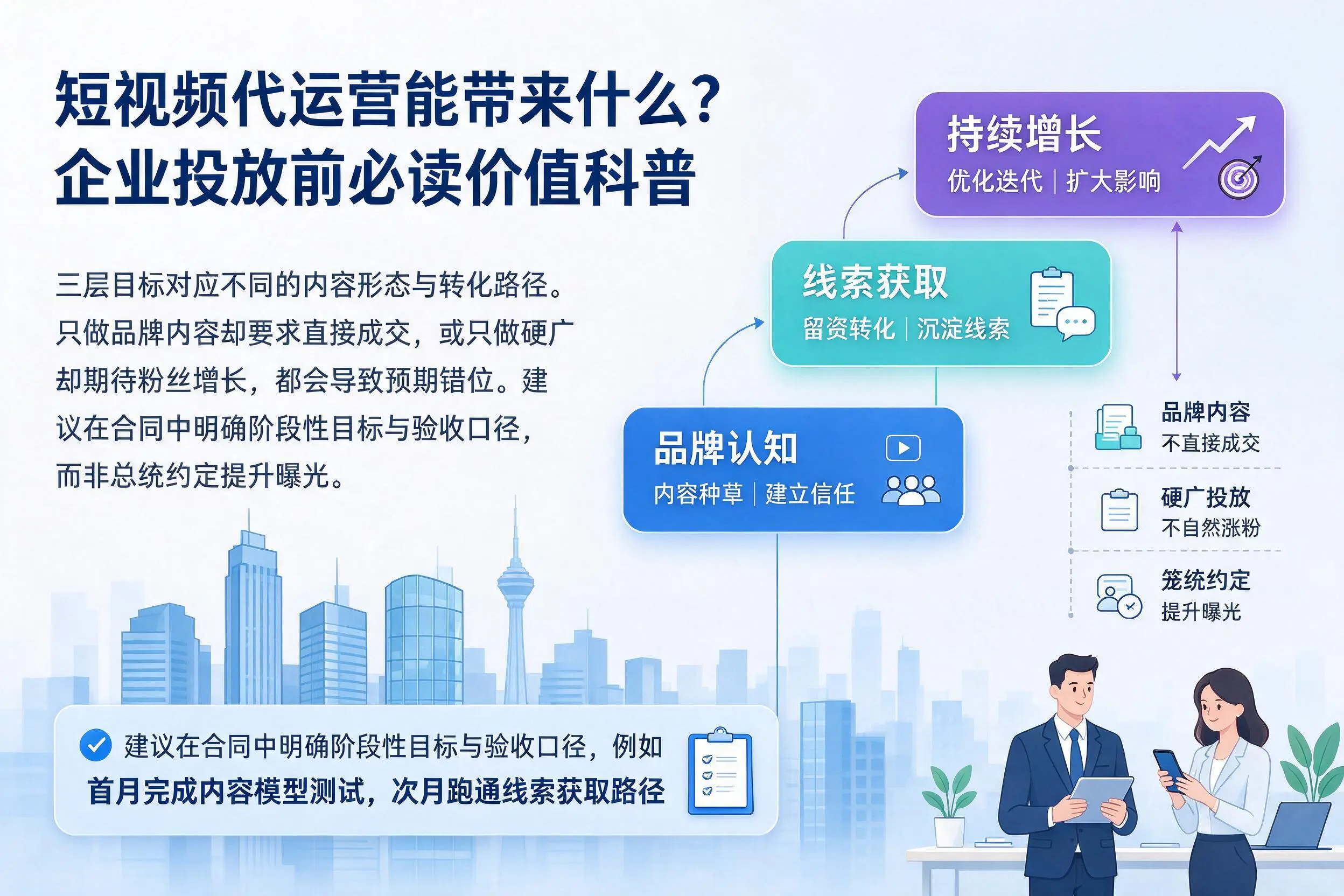 短视频代运营能带来什么？辽源企业投放前必读价值科普