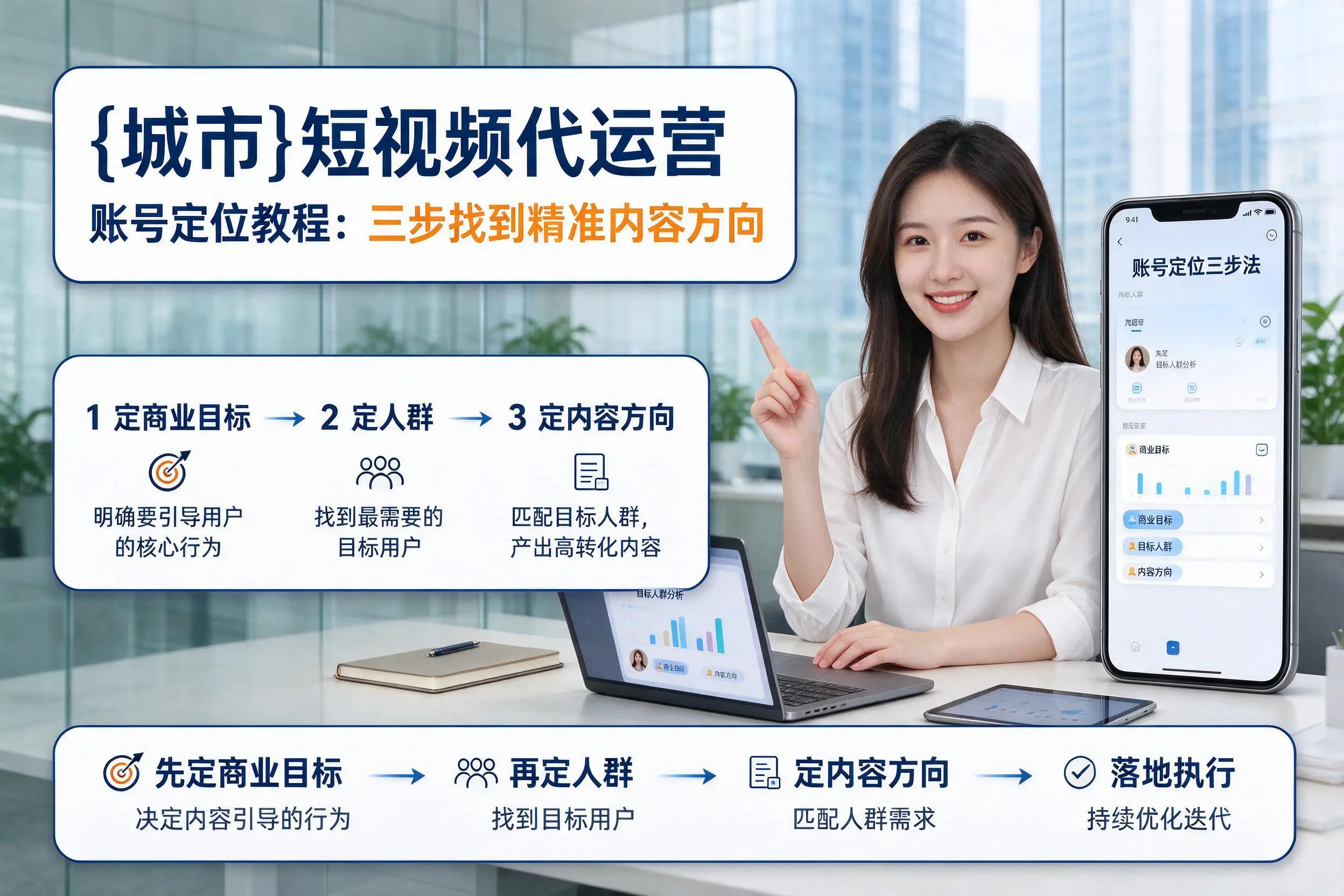 辽源短视频代运营账号定位教程:三步找到精准内容方向
