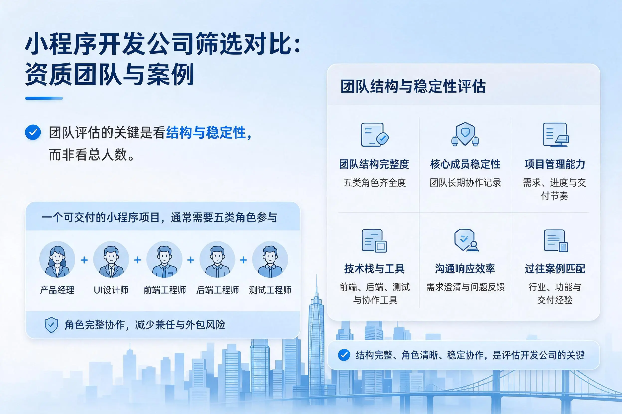 辽源小程序开发公司筛选对比:资质团队与案例