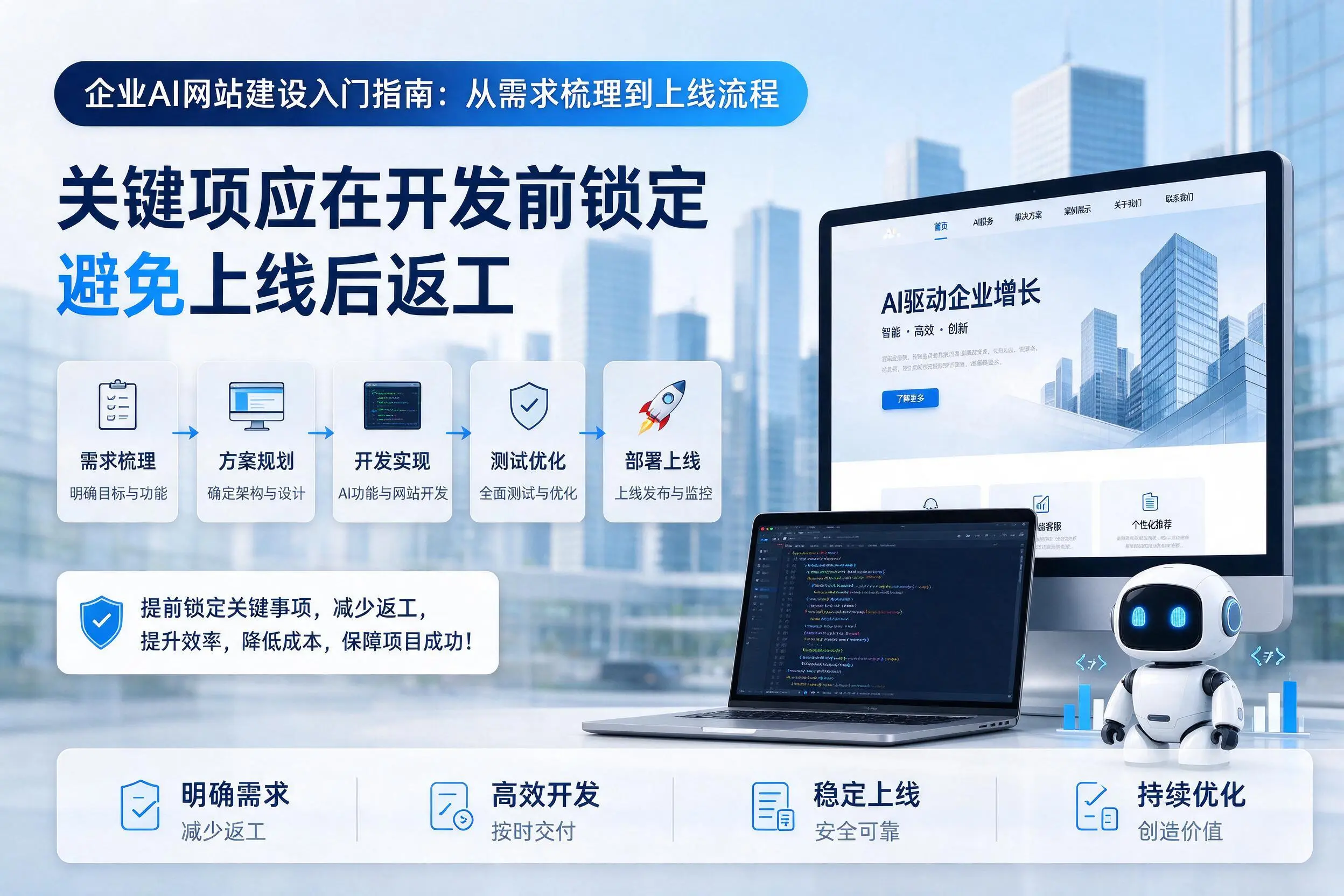 辽源企业AI网站建设入门指南:从需求梳理到上线流程